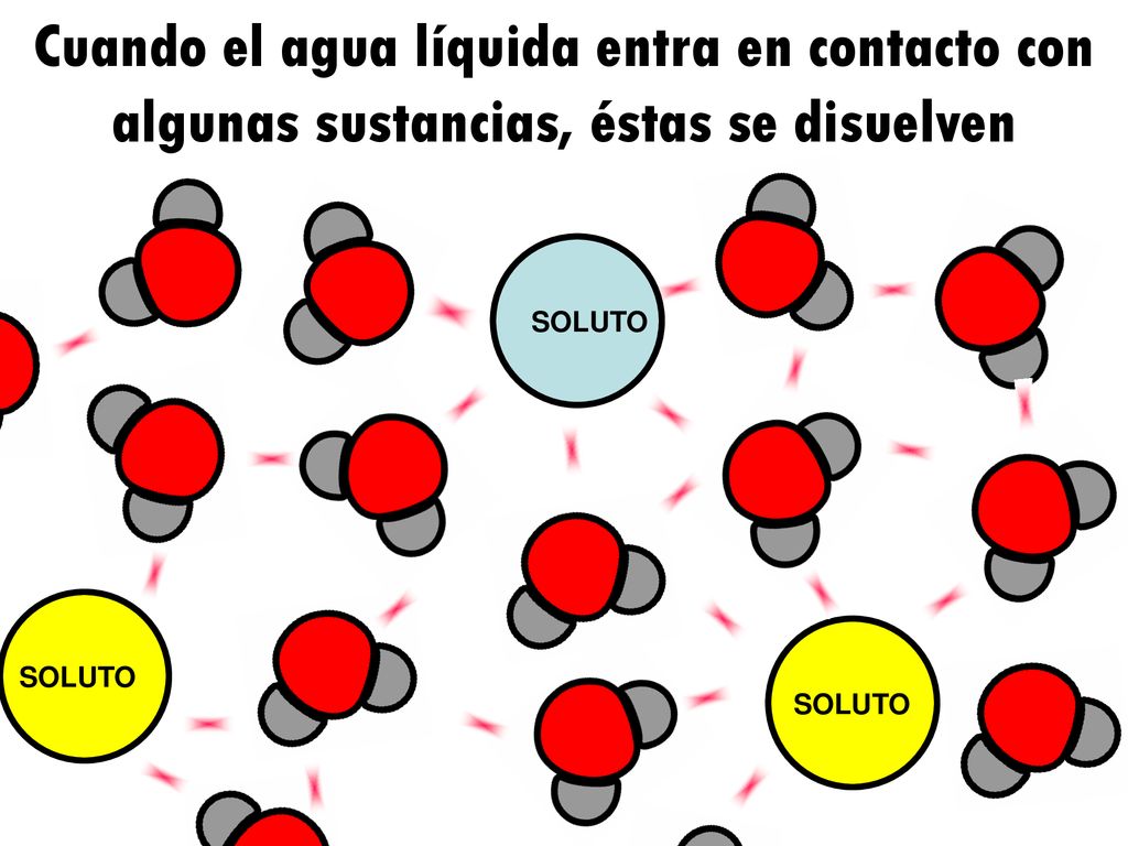 Cuando el agua líquida entra en contacto con algunas sustancias, éstas se disuelven