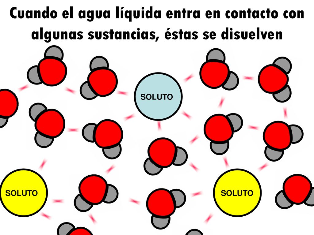 Cuando el agua líquida entra en contacto con algunas sustancias, éstas se disuelven