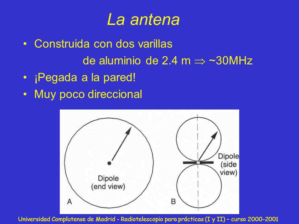 La antena Construida con dos varillas de aluminio de 2.4 m  ~30MHz