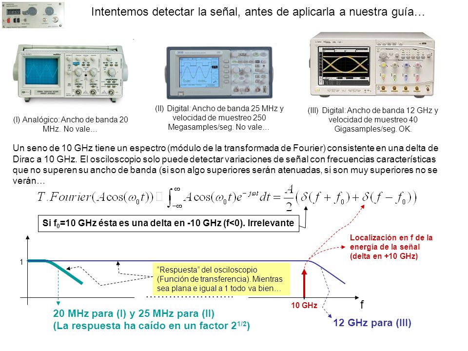 (I) Analógico: Ancho de banda 20 MHz. No vale…