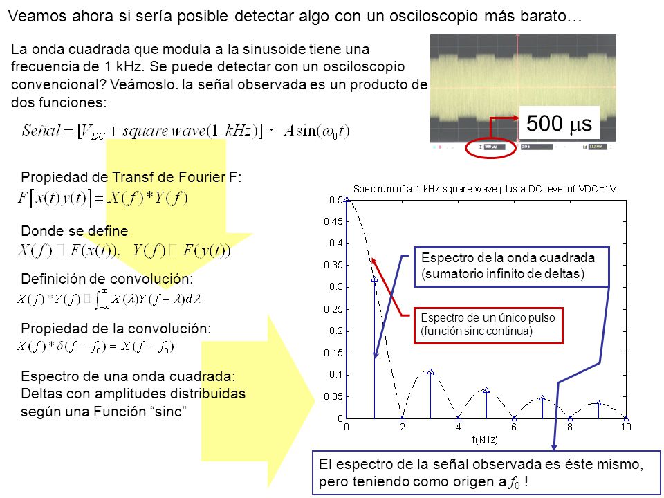 Veamos ahora si sería posible detectar algo con un osciloscopio más barato…