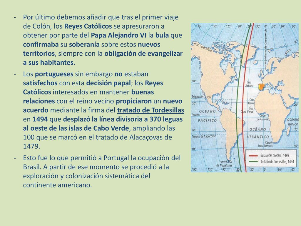 Por último debemos añadir que tras el primer viaje de Colón, los Reyes Católicos se apresuraron a obtener por parte del Papa Alejandro VI la bula que confirmaba su soberanía sobre estos nuevos territorios, siempre con la obligación de evangelizar a sus habitantes.
