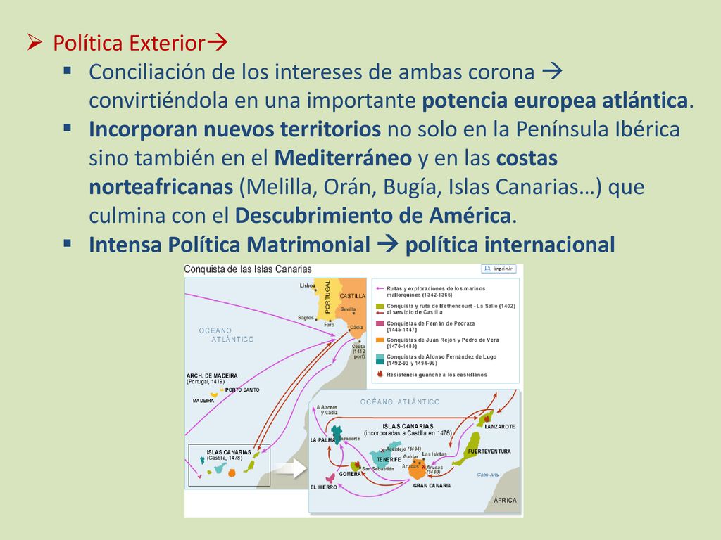 Política Exterior Conciliación de los intereses de ambas corona  convirtiéndola en una importante potencia europea atlántica.