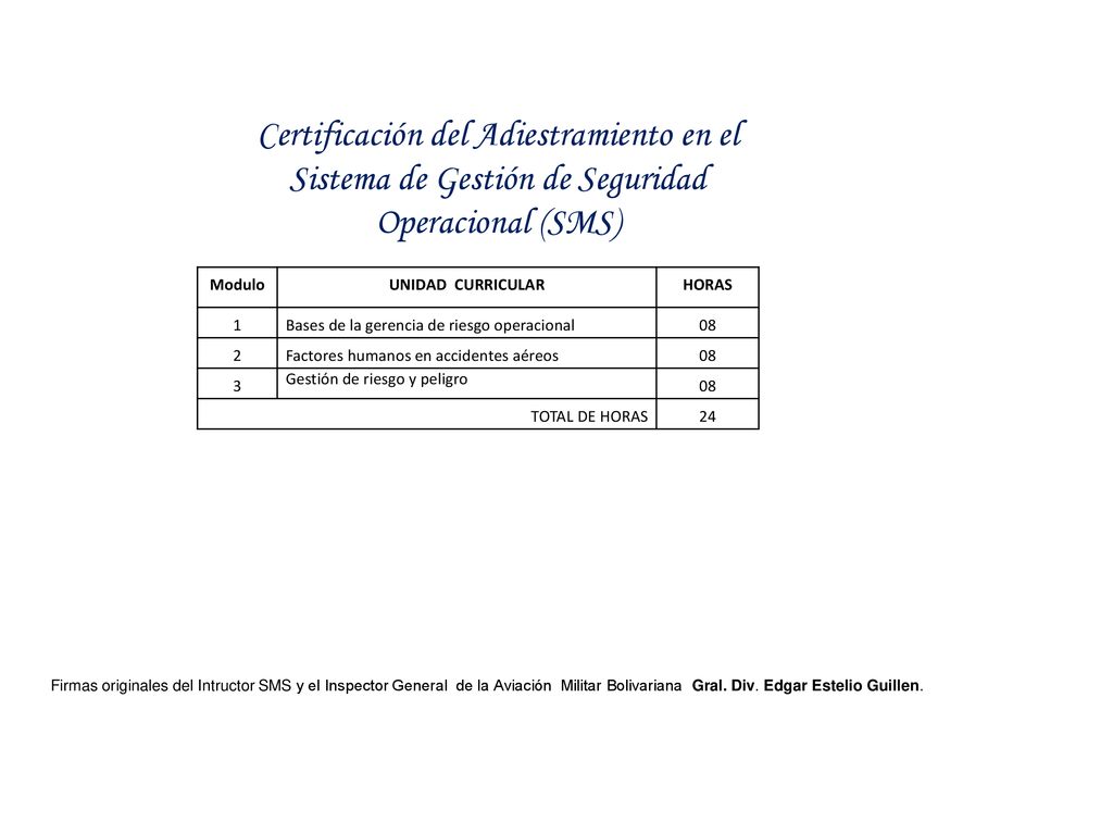 Certificación del Adiestramiento en el Sistema de Gestión de Seguridad Operacional (SMS)