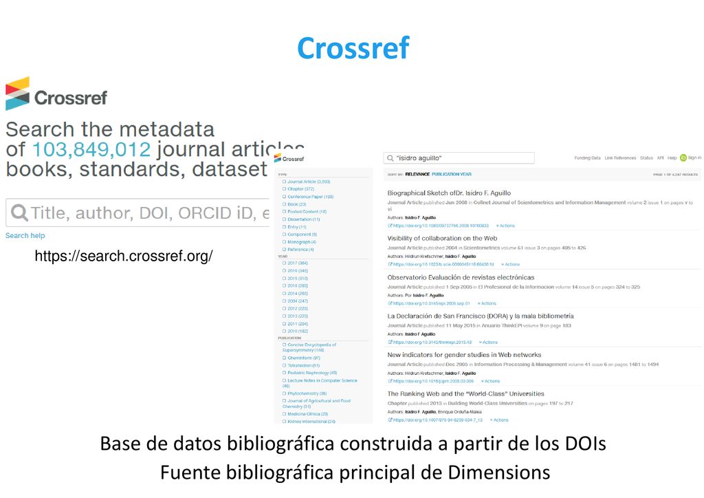 Crossref Base de datos bibliográfica construida a partir de los DOIs
