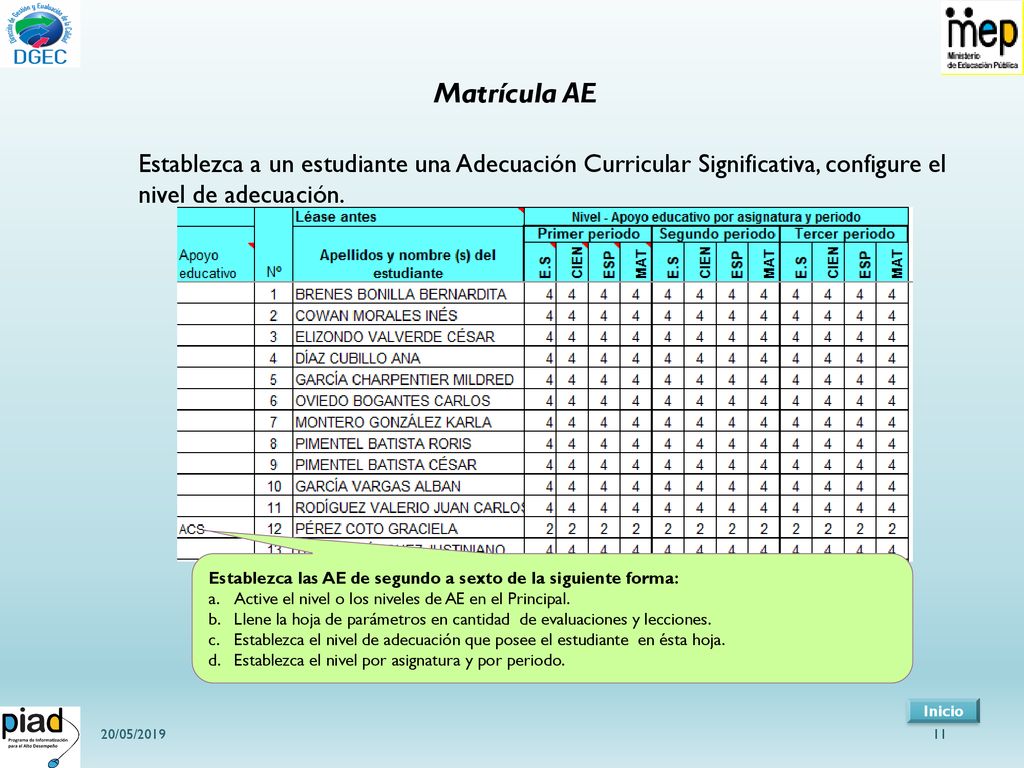 Matrícula AE Establezca a un estudiante una Adecuación Curricular Significativa, configure el nivel de adecuación.