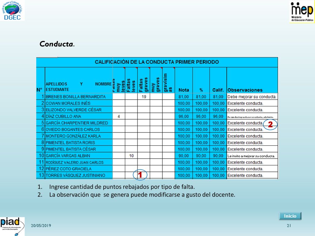 Conducta. 2 1 Ingrese cantidad de puntos rebajados por tipo de falta.