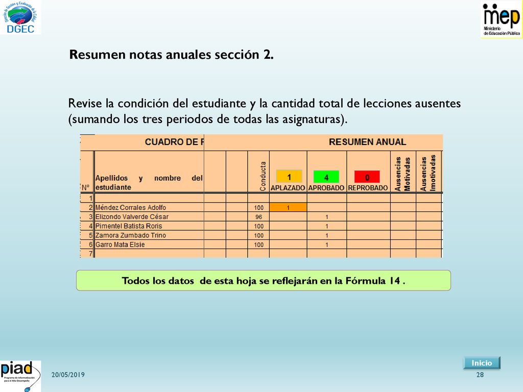Todos los datos de esta hoja se reflejarán en la Fórmula 14 .