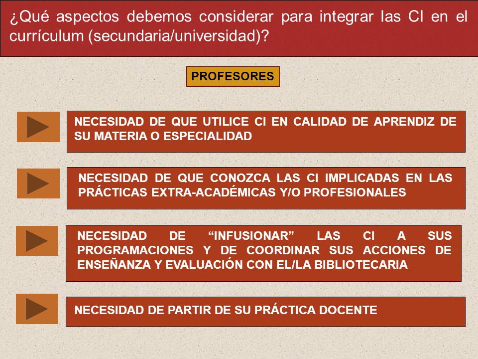 ¿Qué aspectos debemos considerar para integrar las CI en el currículum (secundaria/universidad)
