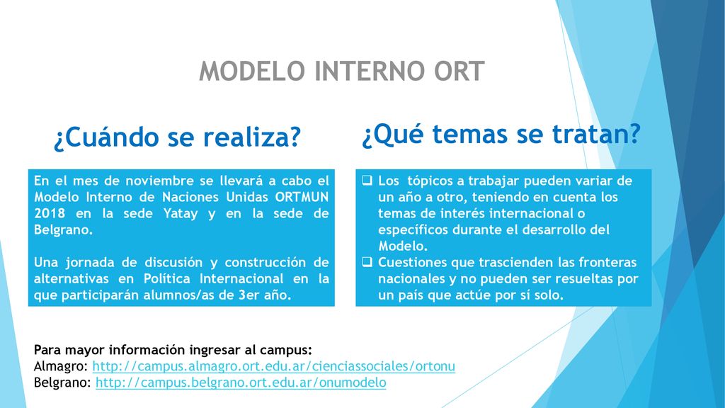 MODELO INTERNO ORT ¿Cuándo se realiza ¿Qué temas se tratan