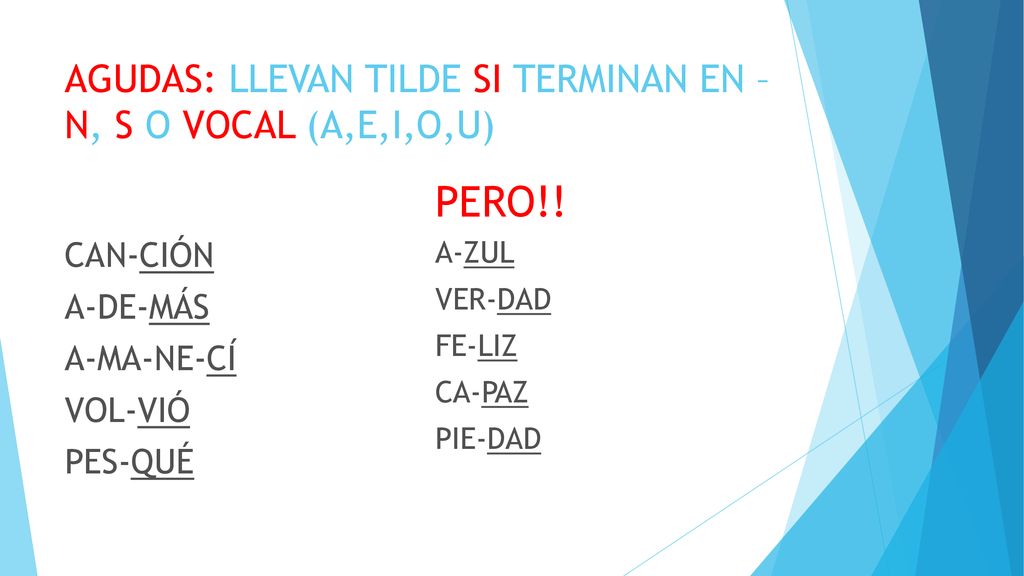 AGUDAS: LLEVAN TILDE SI TERMINAN EN –N, S O VOCAL (A,E,I,O,U)