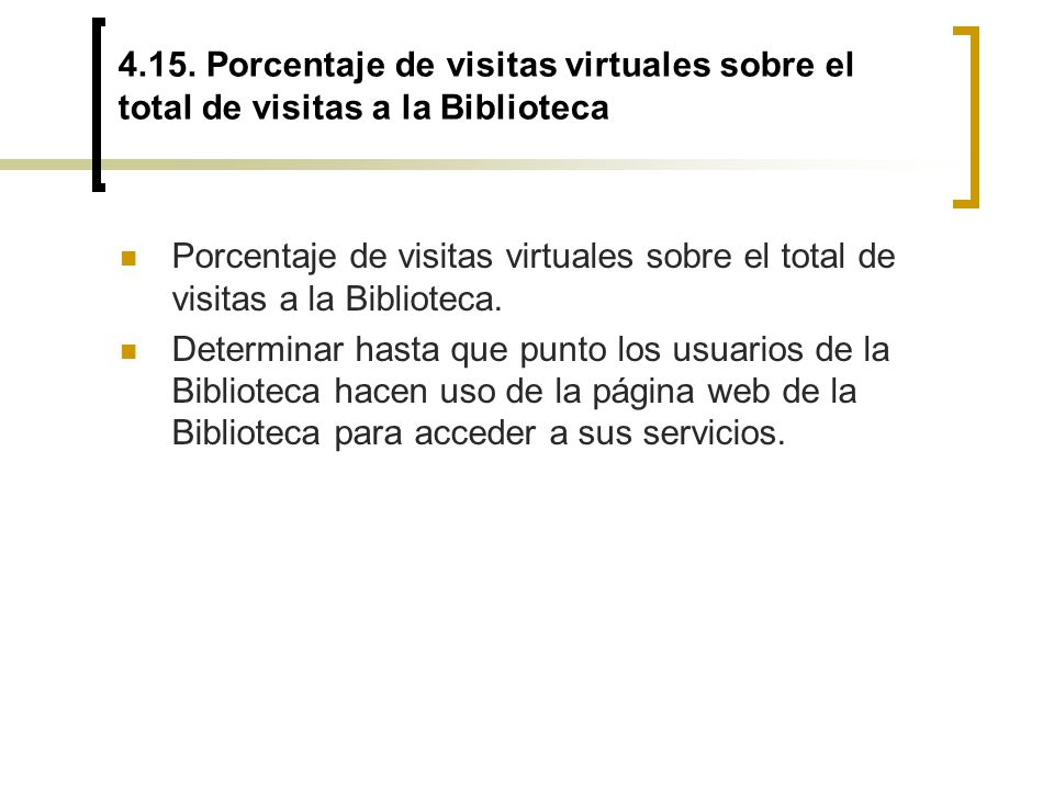 4.15. Porcentaje de visitas virtuales sobre el total de visitas a la Biblioteca