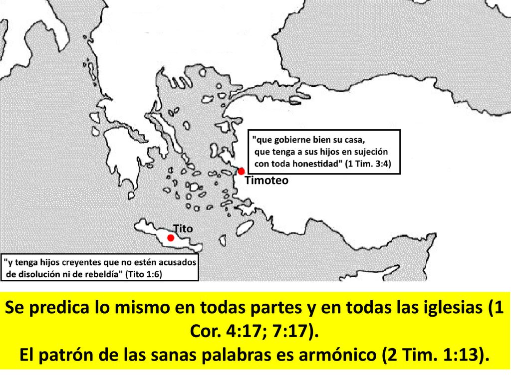 El patrón de las sanas palabras es armónico (2 Tim. 1:13).