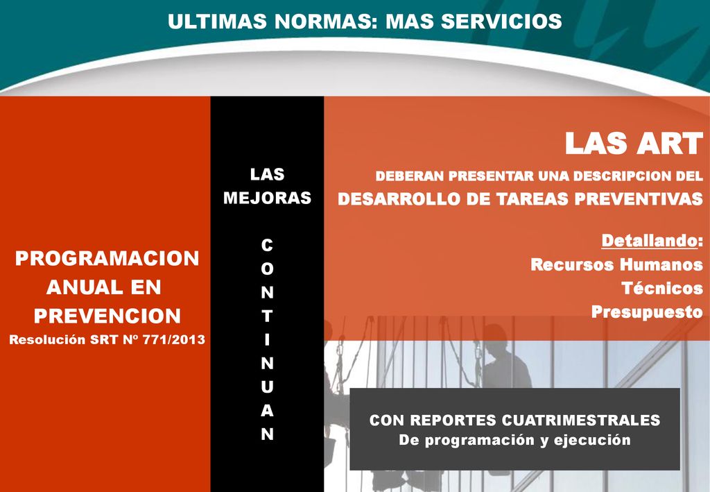 LAS ART ULTIMAS NORMAS: MAS SERVICIOS PROGRAMACION ANUAL EN PREVENCION