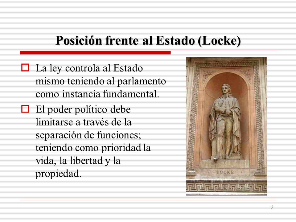 Posición frente al Estado (Locke)