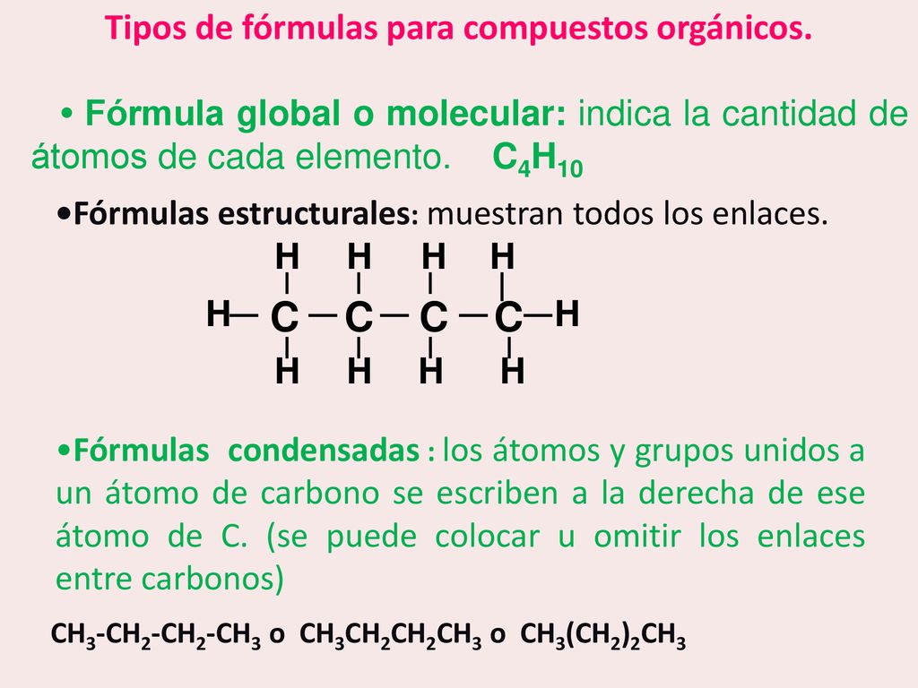 Tipos de fórmulas para compuestos orgánicos.