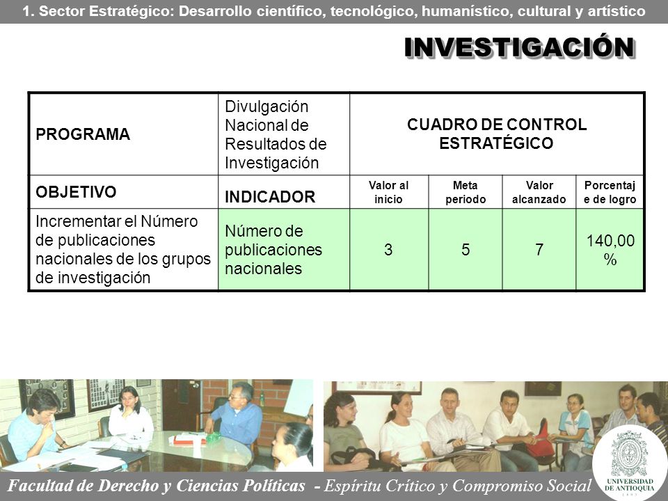 CUADRO DE CONTROL ESTRATÉGICO