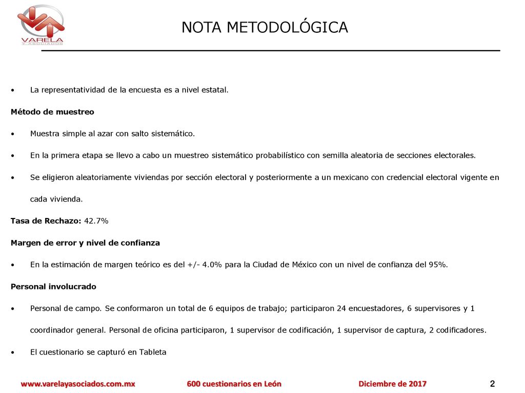 NOTA METODOLÓGICA La representatividad de la encuesta es a nivel estatal. Método de muestreo. Muestra simple al azar con salto sistemático.