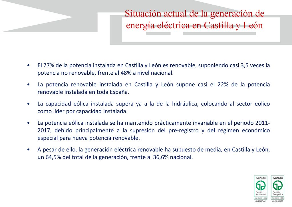 Situación actual de la generación de energía eléctrica en Castilla y León