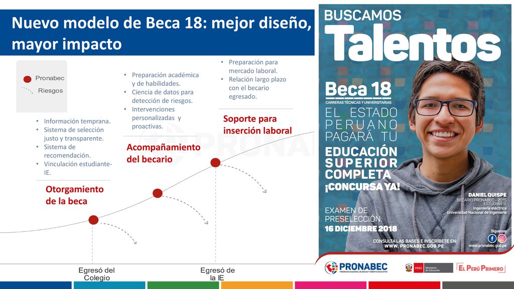Nuevo modelo de Beca 18: mejor diseño, mayor impacto