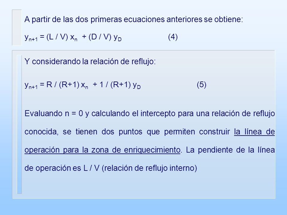 A partir de las dos primeras ecuaciones anteriores se obtiene: