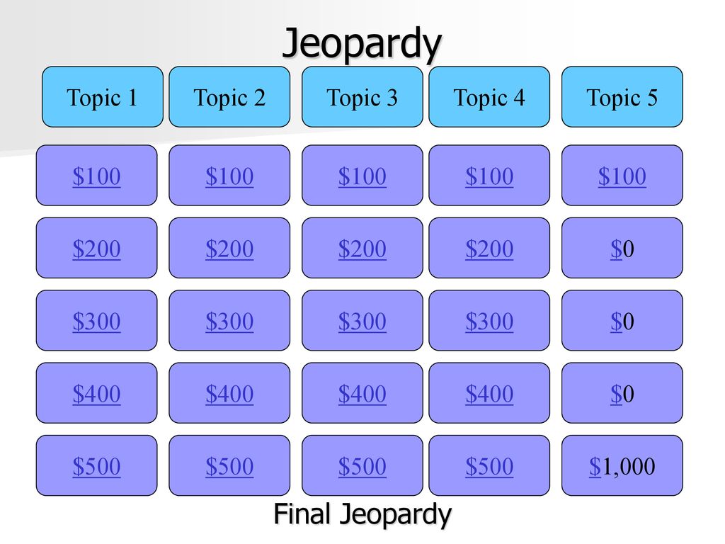 Jeopardy Final Jeopardy Topic 1 Topic 2 Topic 3 Topic 4 Topic 5 $100