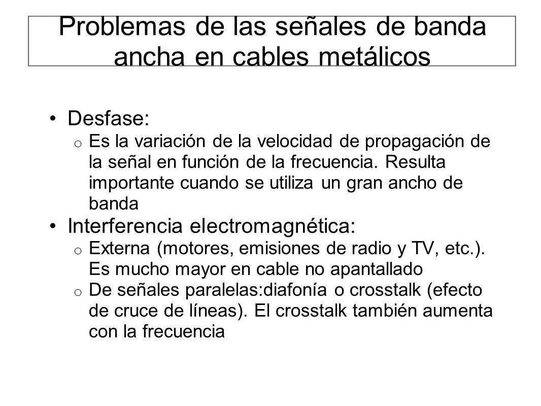 Problemas de las señales de banda ancha en cables metálicos