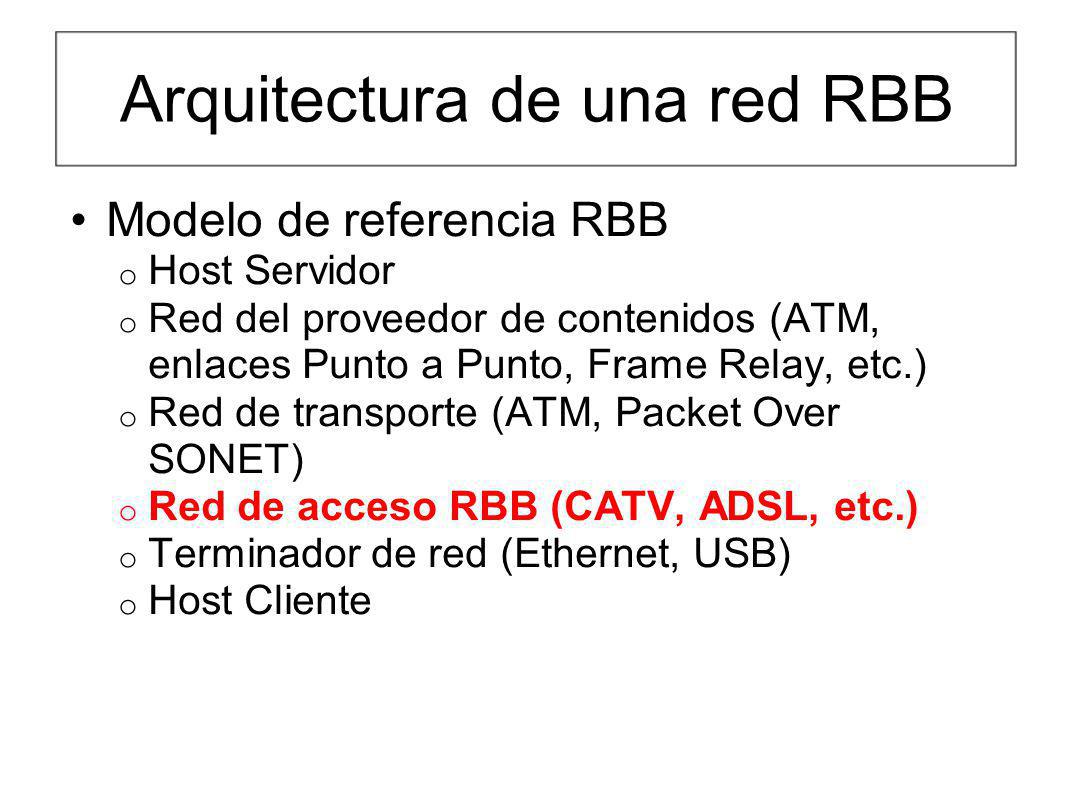 Arquitectura de una red RBB