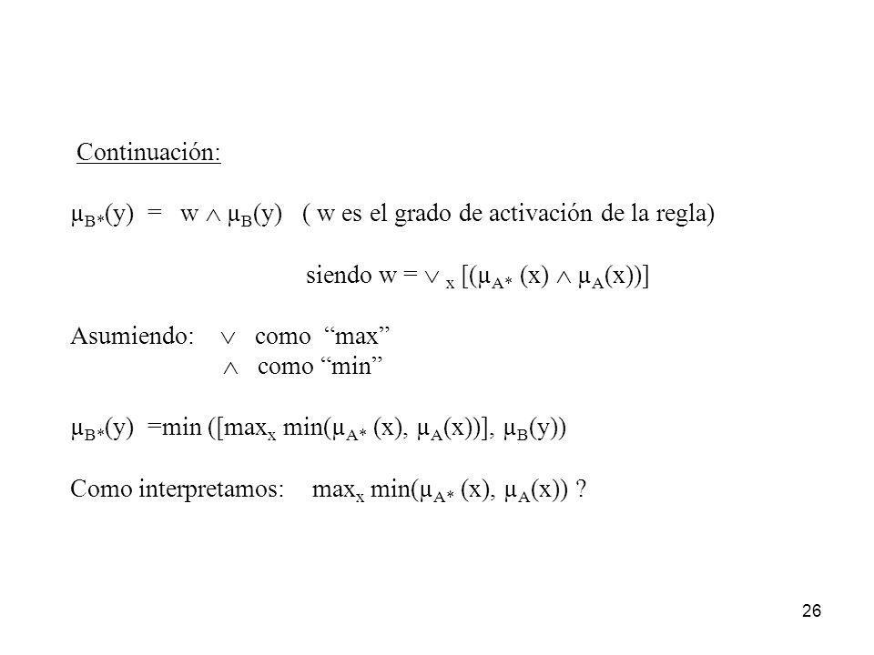 Continuación: µB*(y) = w  µB(y) ( w es el grado de activación de la regla) siendo w =  x [(µA* (x)  µA(x))]