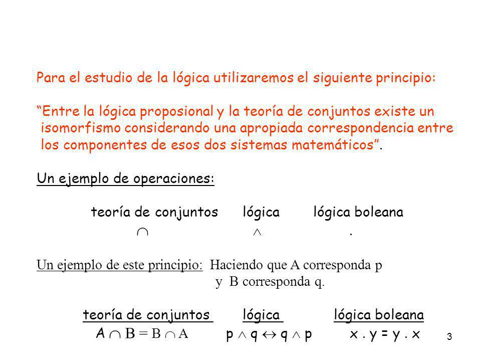 Para el estudio de la lógica utilizaremos el siguiente principio: