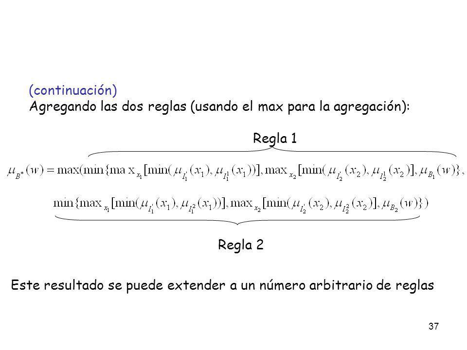 (continuación) Agregando las dos reglas (usando el max para la agregación): Regla 1. Regla 2.