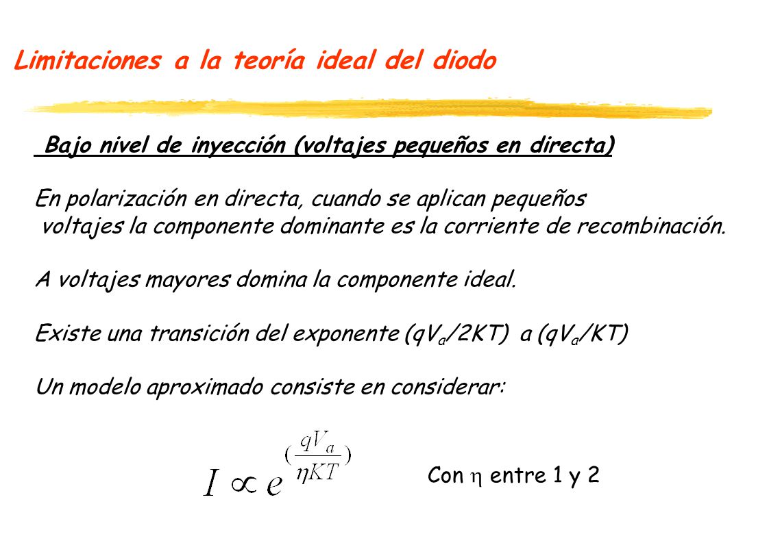 Limitaciones a la teoría ideal del diodo