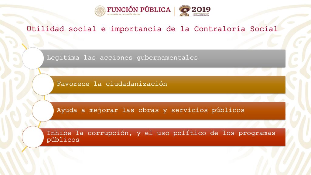 Utilidad social e importancia de la Contraloría Social