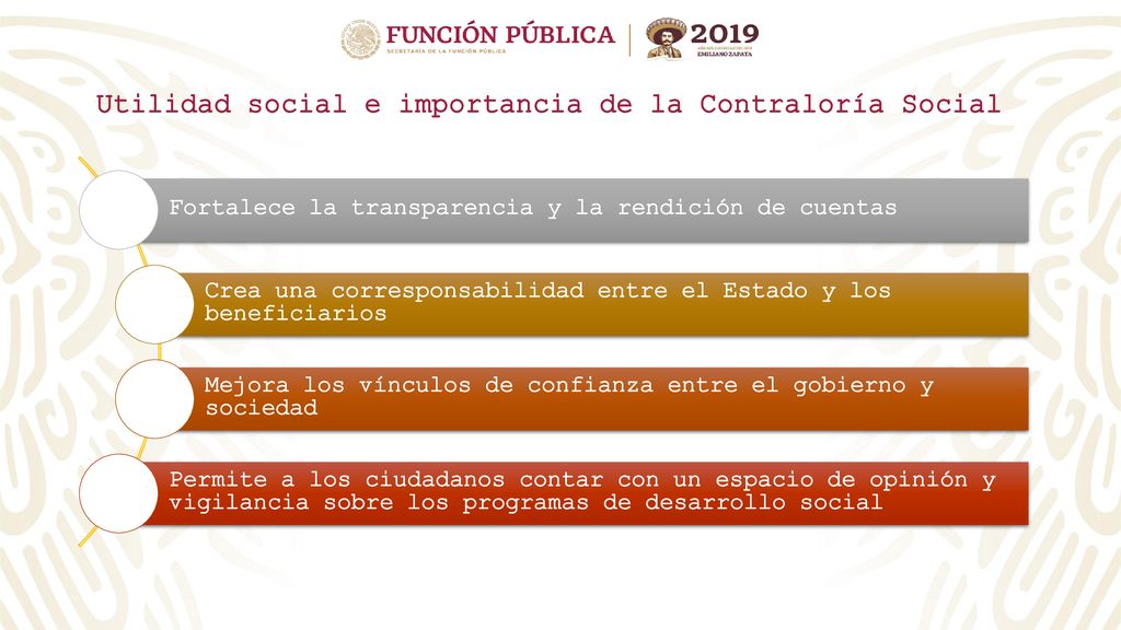 Utilidad social e importancia de la Contraloría Social