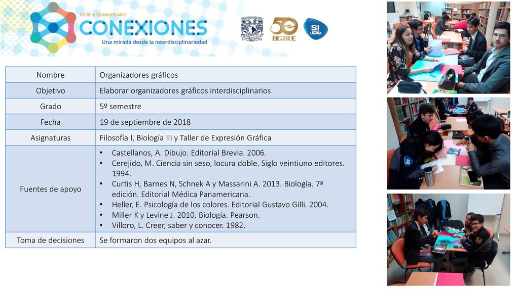 Nombre Organizadores gráficos. Objetivo. Elaborar organizadores gráficos interdisciplinarios. Grado.