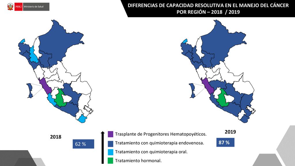 DIFERENCIAS DE CAPACIDAD RESOLUTIVA EN EL MANEJO DEL CÁNCER POR REGIÓN – 2018 / 2019