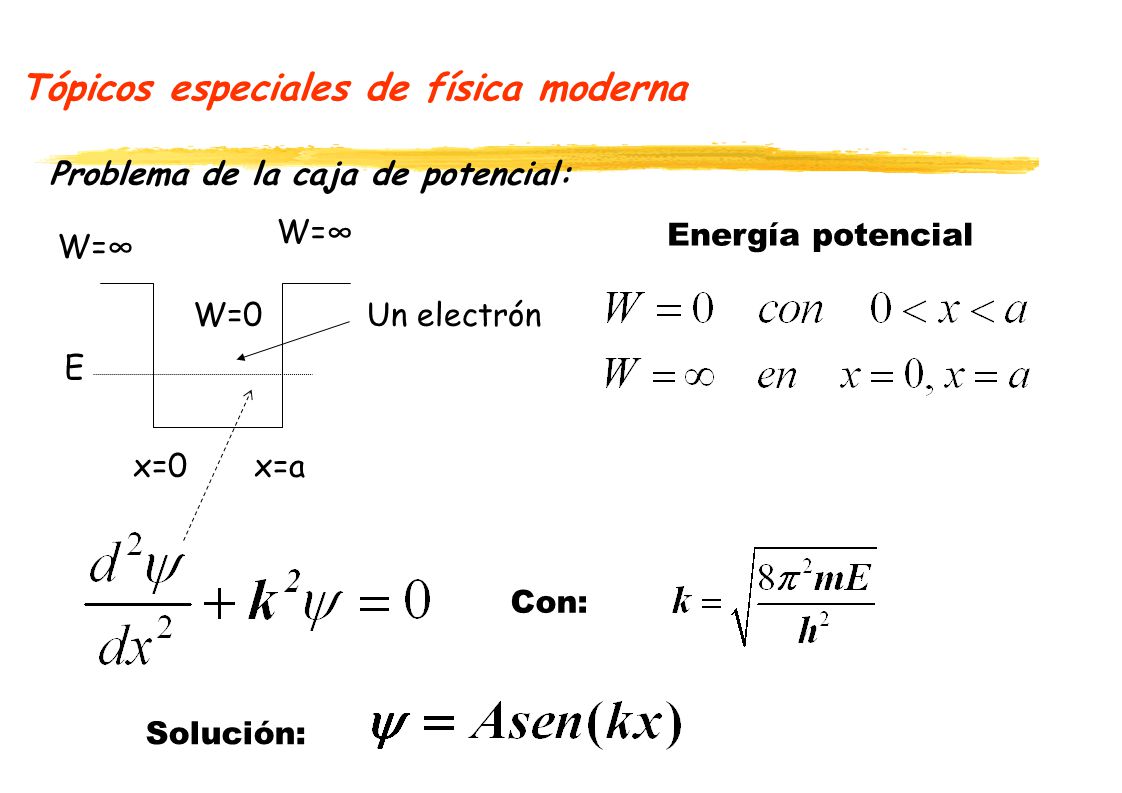 Tópicos especiales de física moderna