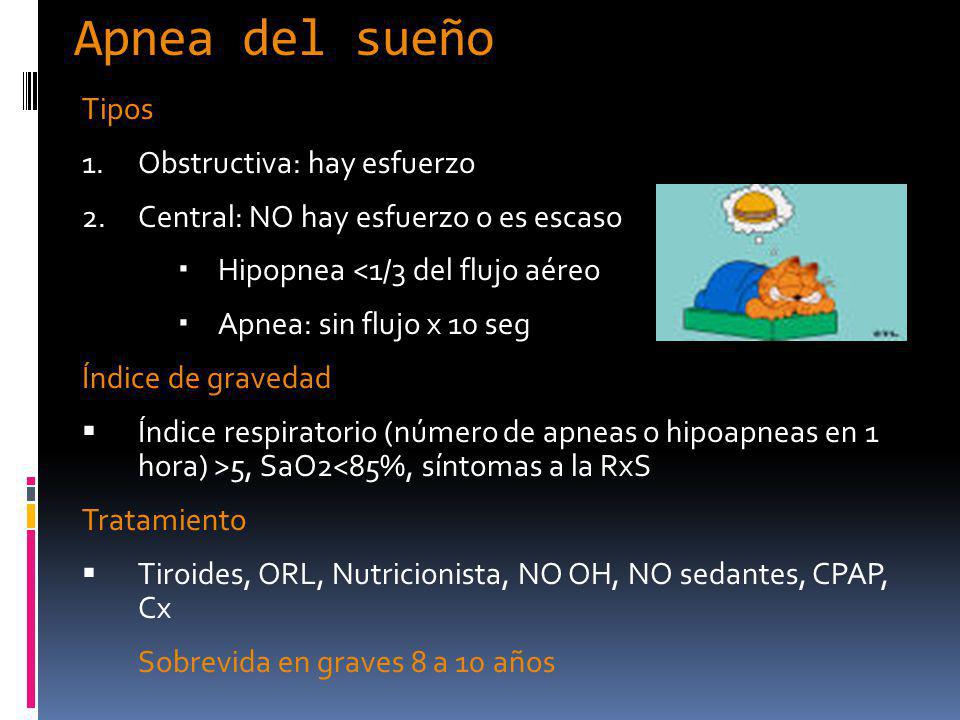 Apnea del sueño Tipos Obstructiva: hay esfuerzo