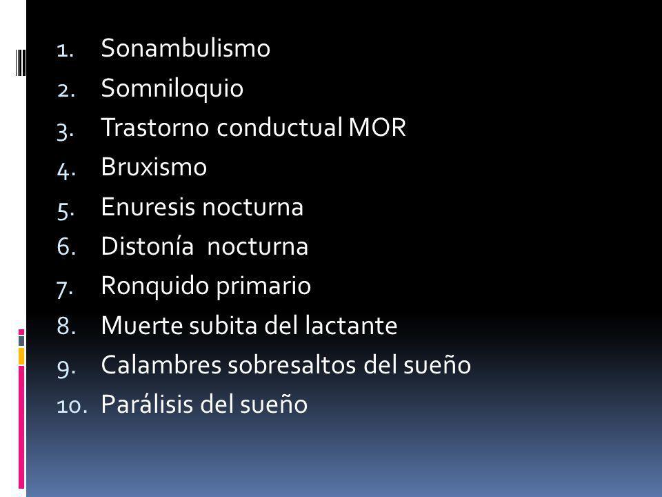 Sonambulismo Somniloquio. Trastorno conductual MOR. Bruxismo. Enuresis nocturna. Distonía nocturna.
