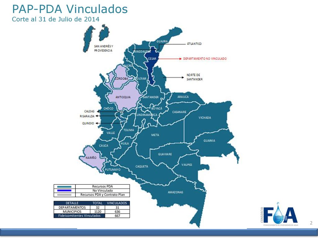 PAP-PDA Vinculados Corte al 31 de Julio de 2014
