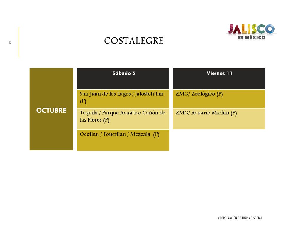 COSTALEGRE OCTUBRE Sábado 5 San Juan de los Lagos / Jalostotitlán (P)
