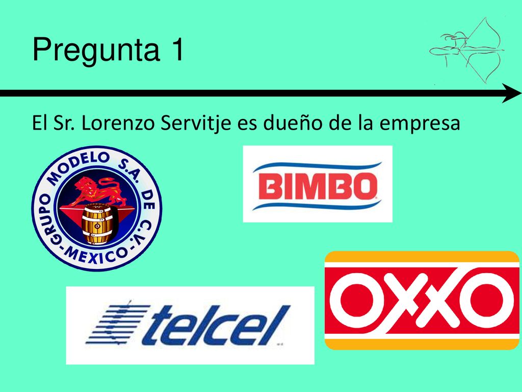 Pregunta 1 El Sr. Lorenzo Servitje es dueño de la empresa