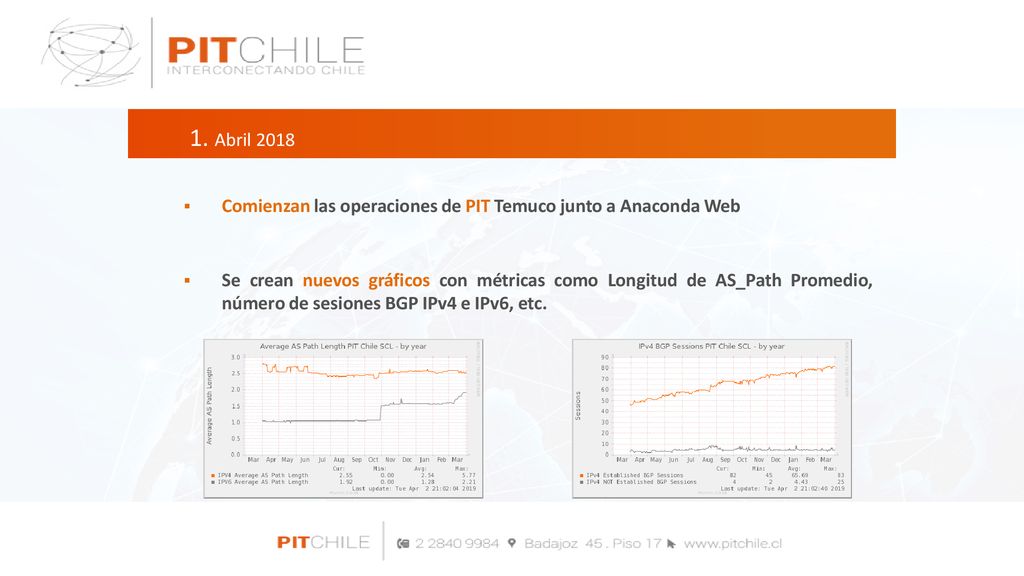 Comienzan las operaciones de PIT Temuco junto a Anaconda Web