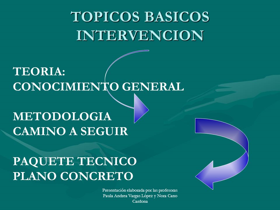 TOPICOS BASICOS INTERVENCION