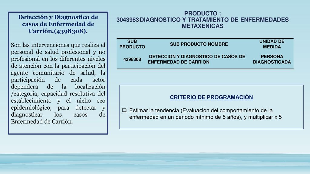 Detección y Diagnostico de casos de Enfermedad de Carrión.( ).