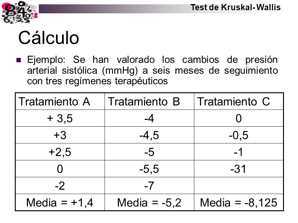 Cálculo Tratamiento A Tratamiento B Tratamiento C + 3, ,5