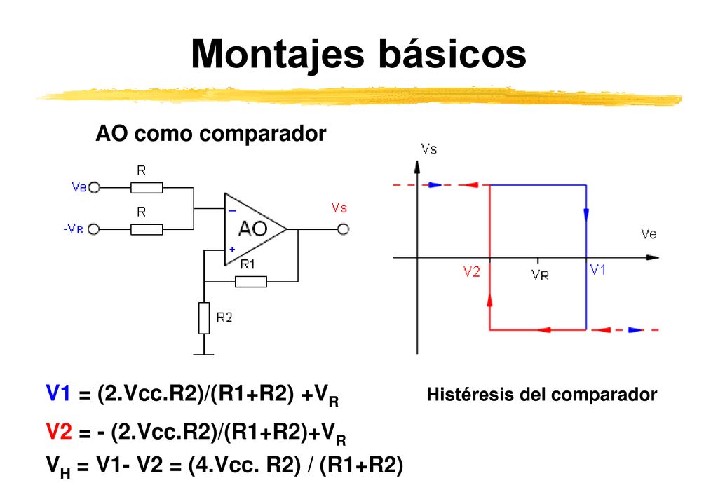 Montajes básicos AO como comparador V1 = (2.Vcc.R2)/(R1+R2) +VR