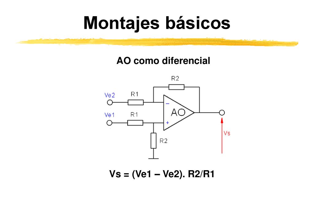 Montajes básicos AO como diferencial Vs = (Ve1 – Ve2). R2/R1