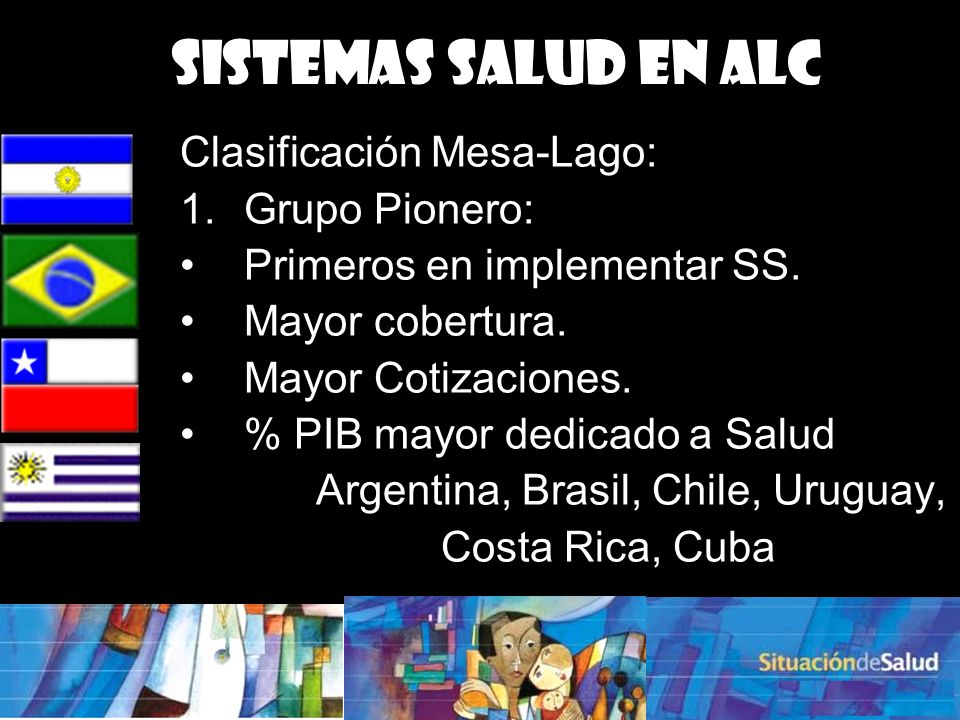 Argentina, Brasil, Chile, Uruguay,