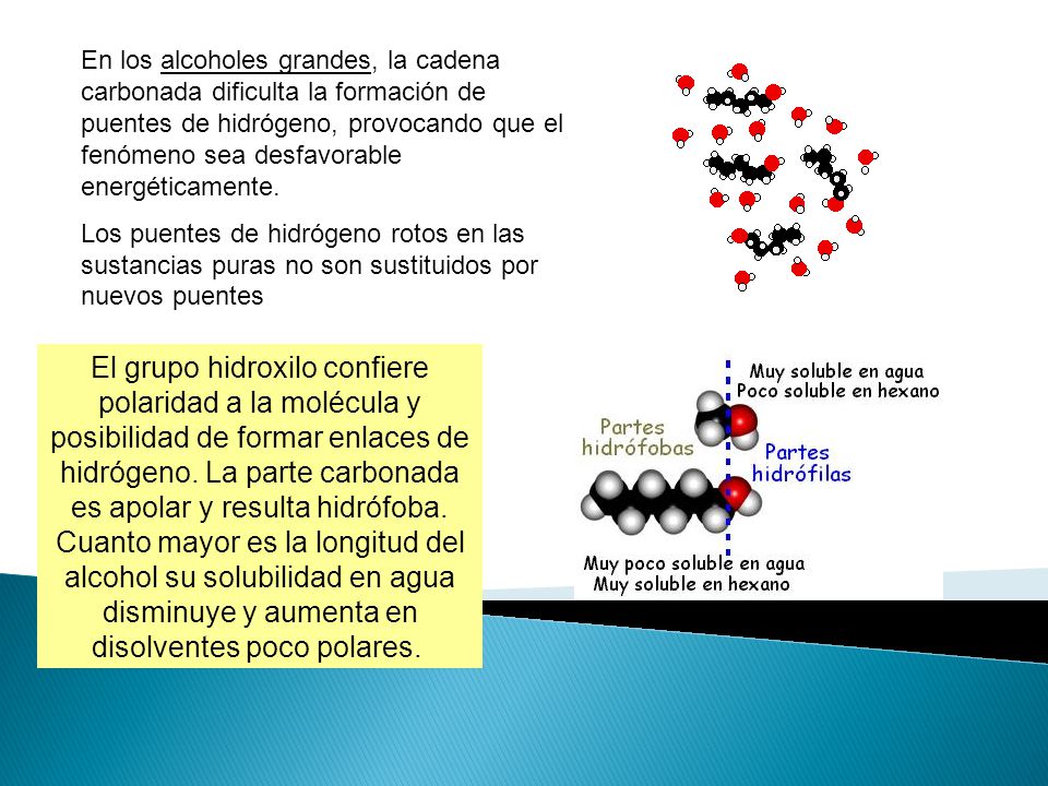 En los alcoholes grandes, la cadena carbonada dificulta la formación de puentes de hidrógeno, provocando que el fenómeno sea desfavorable energéticamente.